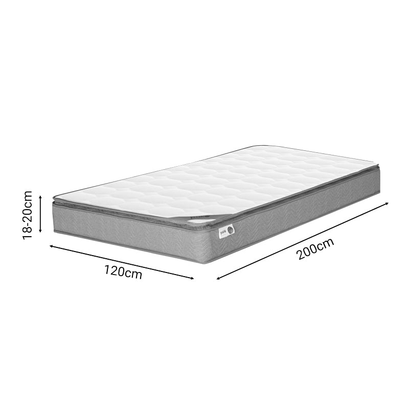 Στρώμα Perfecto Continuous Springs Μονής Όψης Ανώστρωμα 18-20εκ 120x200εκ