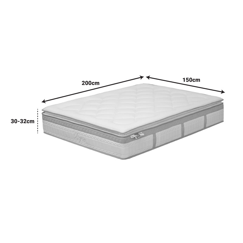 Στρώμα Utopia Pocket Spring με Aloe Vera και Ανώστρωμα 30-32εκ 150x200εκ