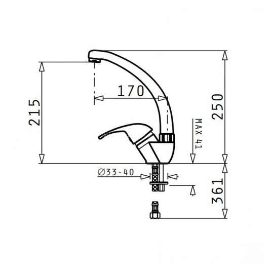 Μπαταρία Κουζίνας Pyramis Folk Χρωμέ 17x25εκ