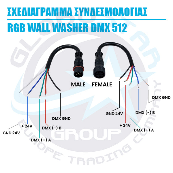 LED Wall Washer Αρχιτεκτονικού Φωτισμού 100cm GENIUS DMX512 48W CREE 24v 4800lm Δέσμης 10-30° Μοιρών Αδιάβροχο IP66 RGB 05114
