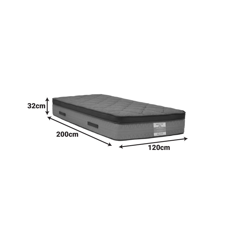 Στρώμα Deluxe Pocket Spring Διπλής Όψης 120x200x32