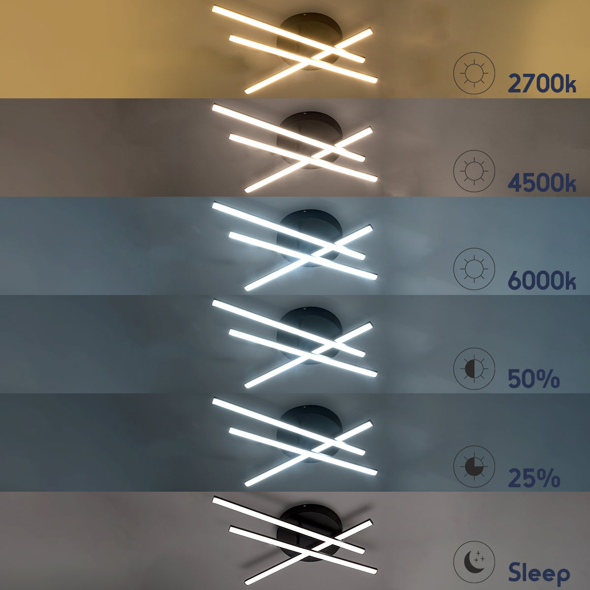 DRACO 61093 Μοντέρνο Φωτιστικό Οροφής LED 45W 5535lm 120° AC 220-240V IP20 Ρυθμιζόμενο Λευκό CCT με Χειριστήριο από 2700K έως 6000K Dimmable - Lumileds SMD Chip - Μαύρο Ματ - Μ50 x Π50 x Υ11