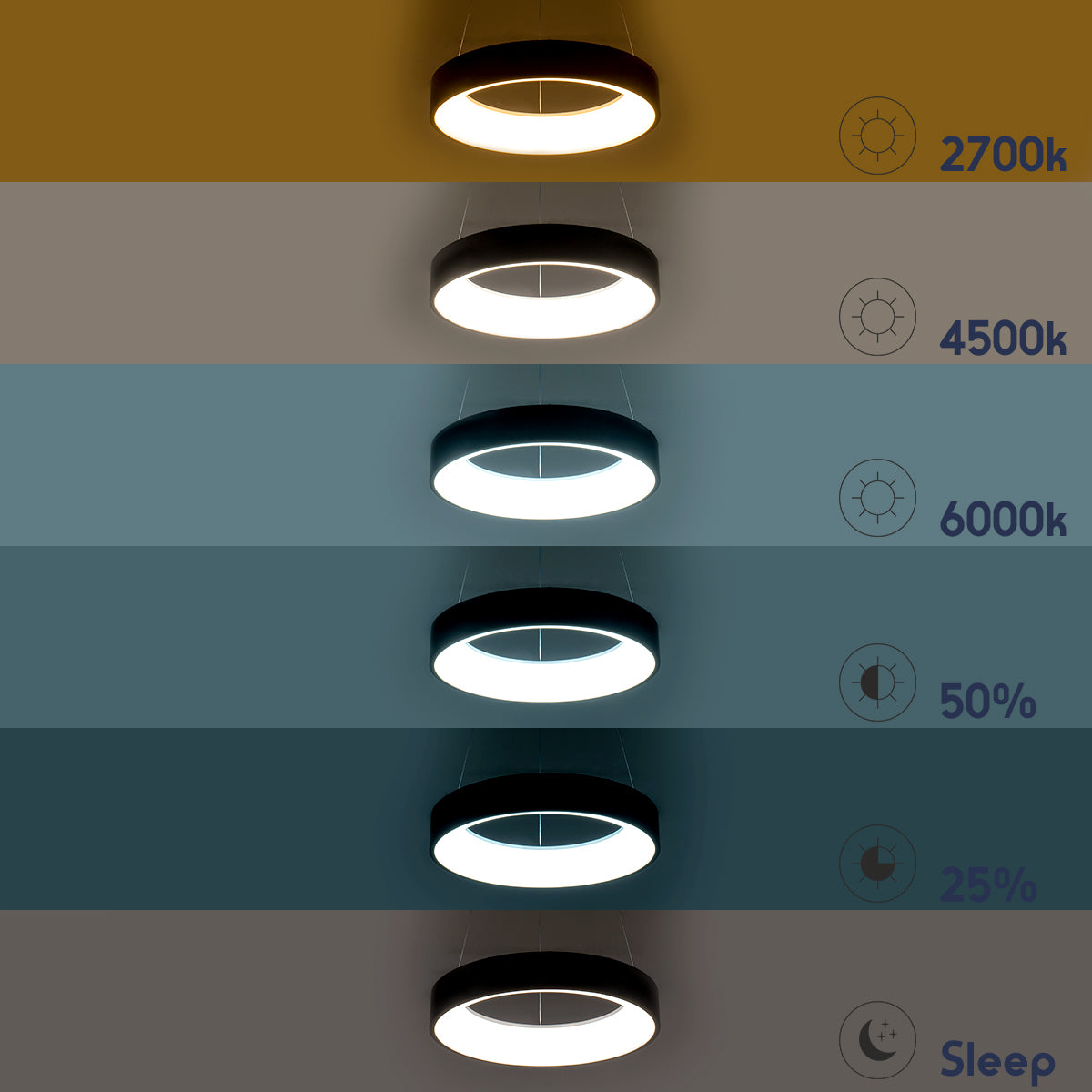 SALEM 61243 Μοντέρνο Κρεμαστό Φωτιστικό Οροφής LED 75W 8625lm 120° AC 220-240V IP20 Ρυθμιζόμενο Λευκό CCT με Χειριστήριο από 2700K έως 6000K Dimmable - Lumileds SMD Chip - Χρυσό - Μ45 x Π45 x Υ7