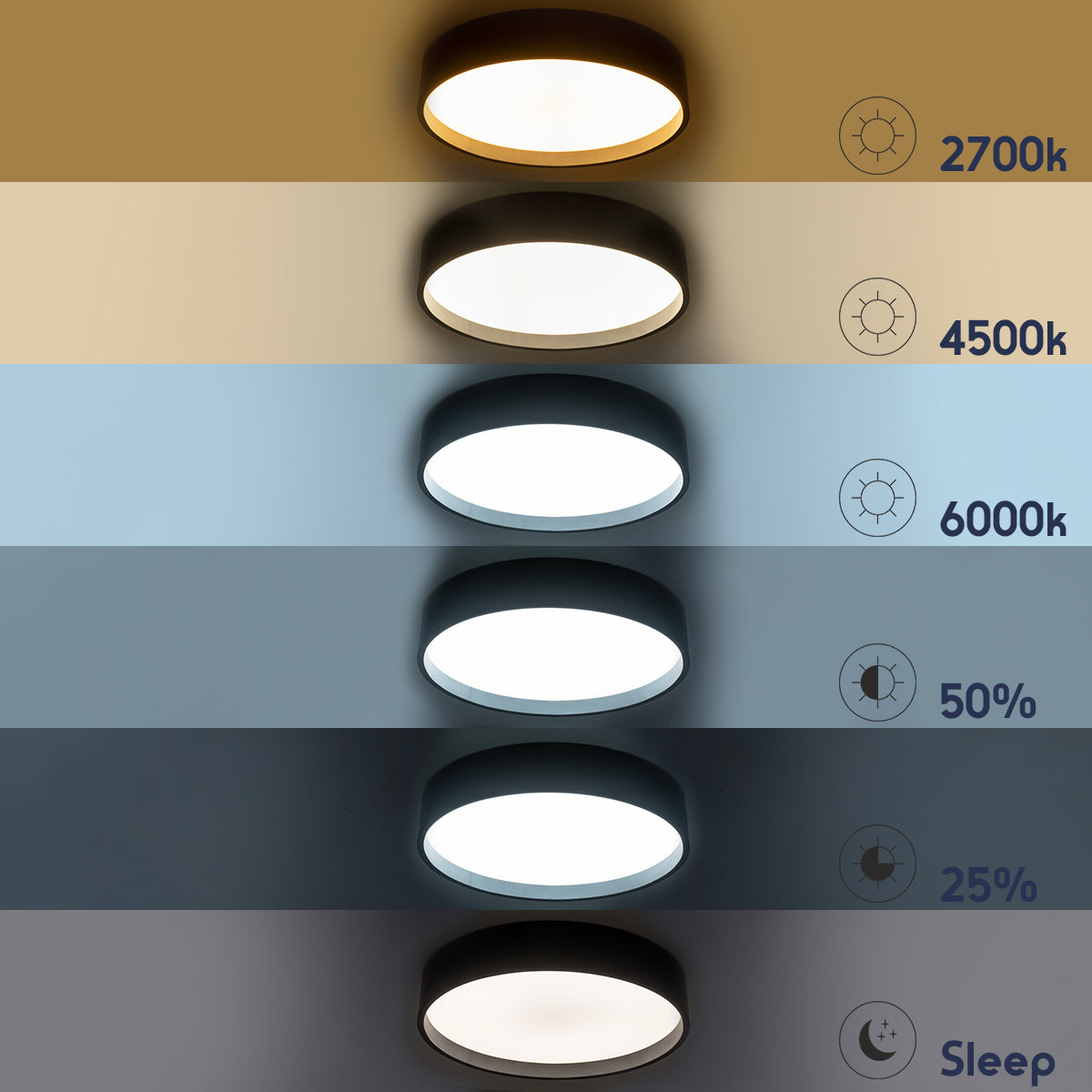 NARNIA 61258 Μοντέρνο Φωτιστικό Οροφής LED 75W 8625lm 120° AC 220-240V IP20 Ρυθμιζόμενο Λευκό CCT με Χειριστήριο από 2700K έως 6000K Dimmable - Lumileds SMD Chip - Γκρι Ανθρακί Ματ - Μ45 x Π45 x Υ8