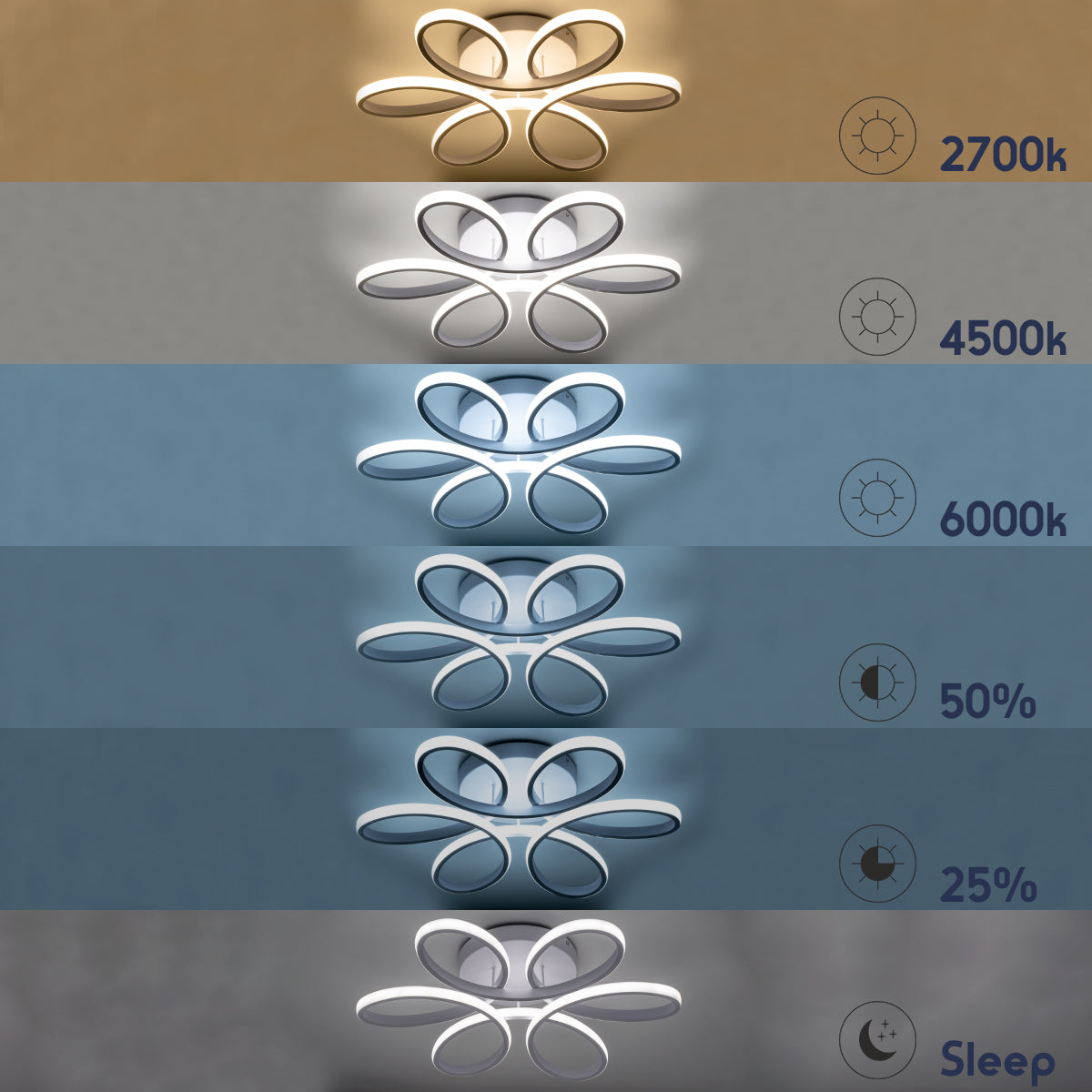 MARGARET 61401 Μοντέρνο Φωτιστικό Οροφής LED 54W 6210lm 360° AC 220-240V IP20 Ρυθμιζόμενο Λευκό CCT με Χειριστήριο από 2700K έως 6000K Dimmable - Lumileds SMD Chip - Λευκό Ματ - Μ57 x Π57 x Υ12