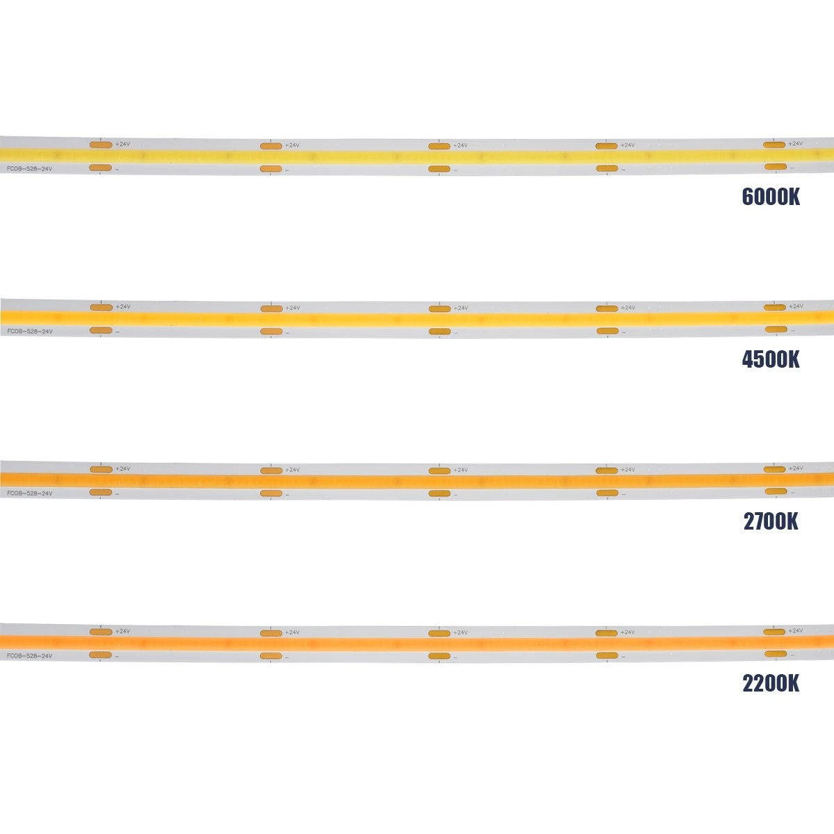 BEE 70351 Ταινία LED 10W/m 1000lm/m 120° DC 24V IP20 528 x COB Chip/m Φυσικό Λευκό 4500K Dimmable - Sanan COB Chip - Μ500 x Π1 x Υ0.2cm - Ρολό 5 Μέτρων
