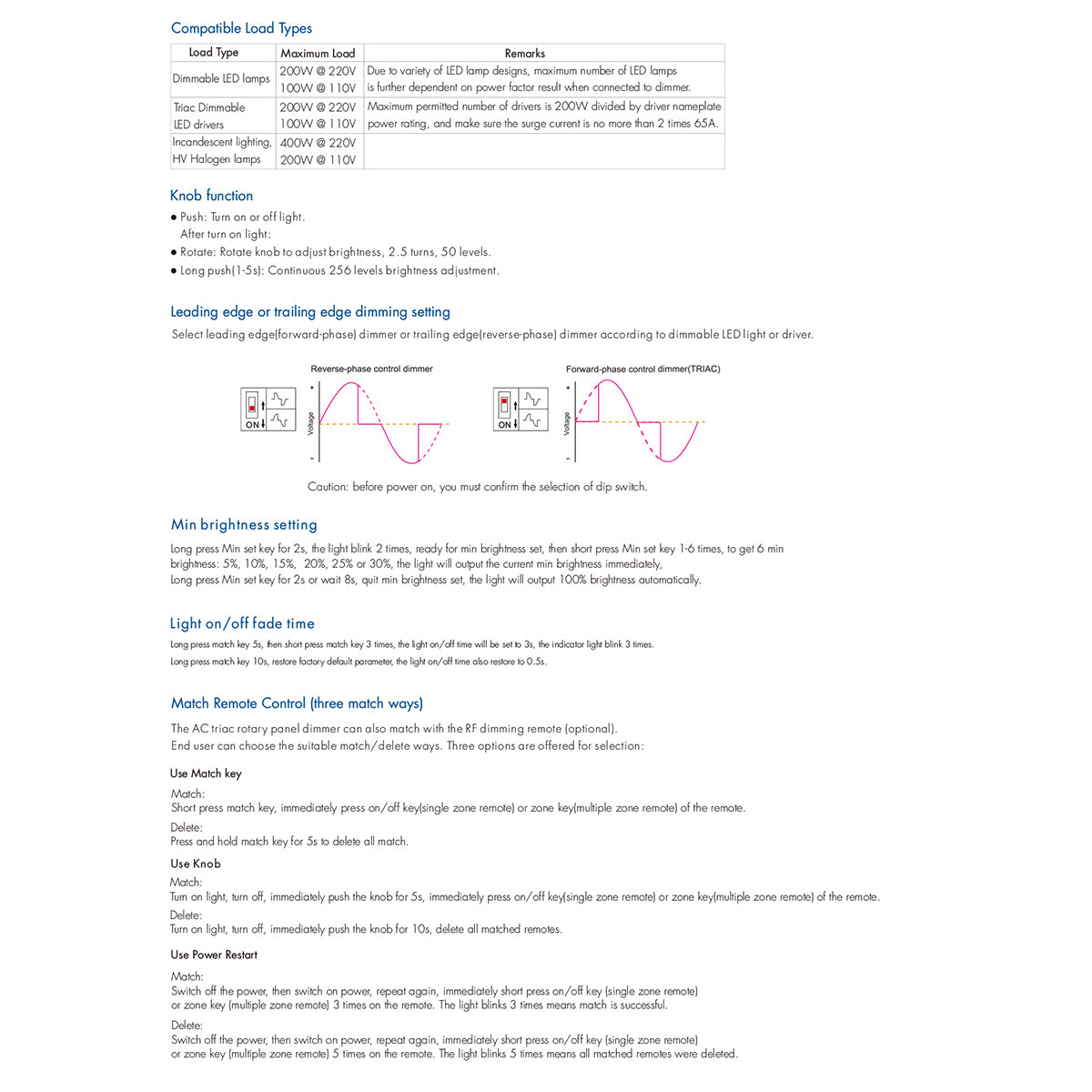71456 KS SKYDANCE AC Smart RF 2.4Ghz & Ροοστάτη Triac Dimming AC100-240V σε AC100-240V 1 x 1.5A 360W - Max 1.5A 360W - IP20 - Λευκό Σώμα - Μ8.5 x Π8.5 x Υ5.2cm