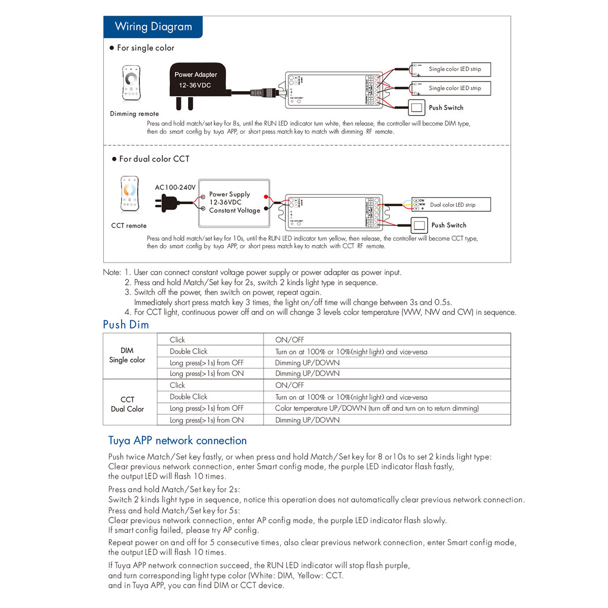 71468 WT1 SKYDANCE DC WiFi & RF 2.4Ghz Dimmer High Speed Controller 2 Καναλιών DC 12-36V 2 x 5A 180W - Max 10A 180W - IP20 Μ11.5 x Π3.5 x Υ2cm