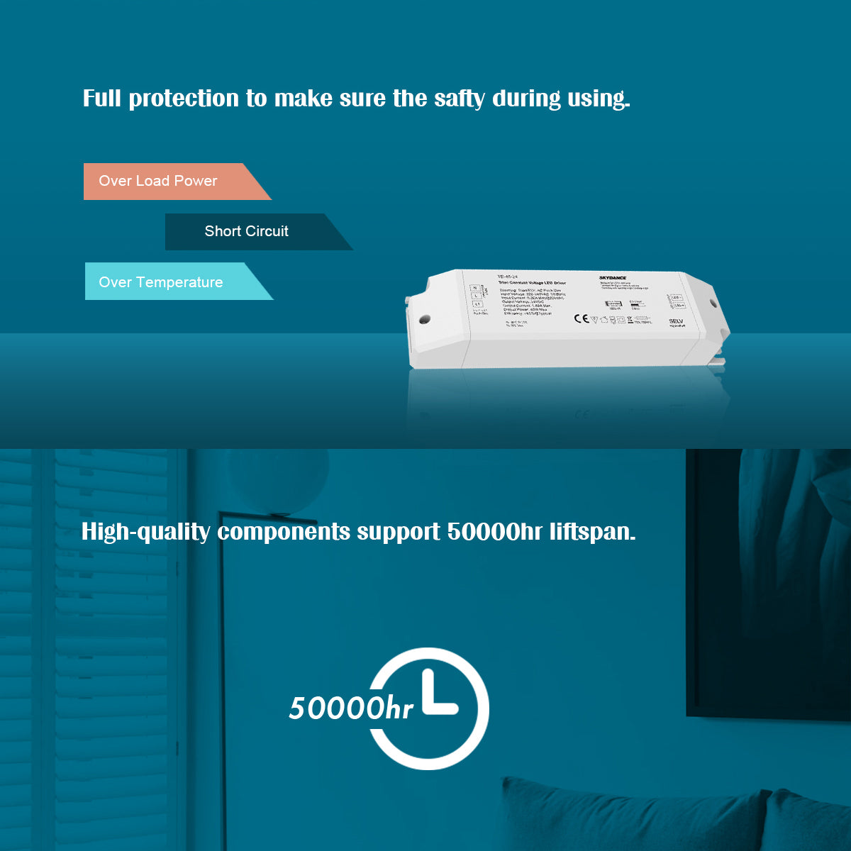 73130 TE-75-24 SKYDANCE AC Triac Dimmer Push Dimming 1 Κανάλι AC 200-240V 1 x 3.125A 75W - Max 3.125A 75W - IP20 Μ18 x Π5.7 x Υ3cm