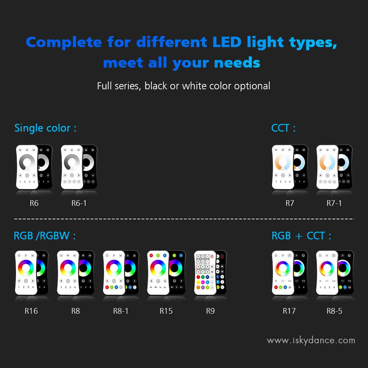 73158 R9 SKYDANCE Ασύρματο Χειριστήριο RF 2.4Ghz 1 Group για όλα τα Πολύχρωμα SKYDANCE Controller DC 3V 1 x CR2032 - IP20 Μ10.7 x Π5.8 x Υ1cm