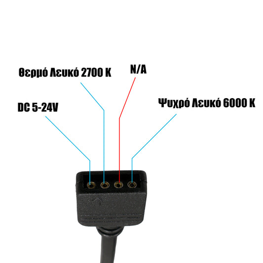 CCTCONTROLLER 73356 Σετ Dimmer / Controller με RF Ασύρματο Χειριστήριο με 2 x 3A 72W Κανάλια DC 12-24V 6A 144W Max IP20 - RF2.4Ghz - Μ8.3 x Π8.3 x Υ3.2