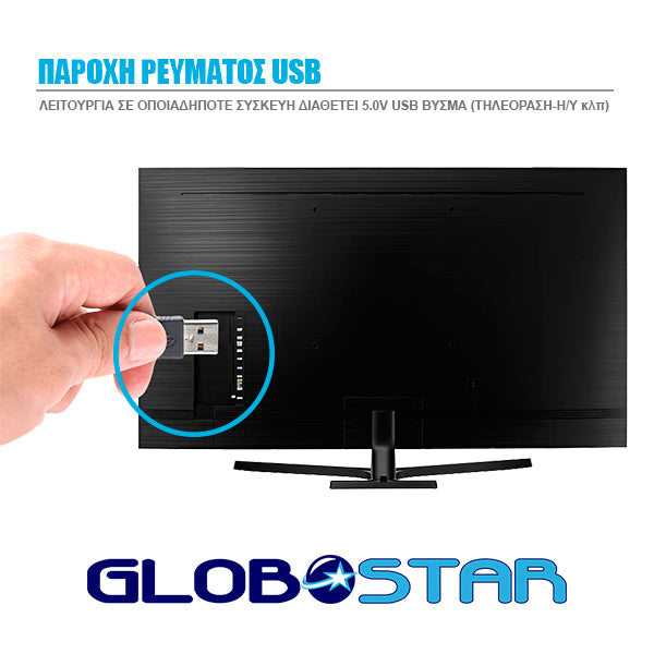 Πλήρες Κιτ Κρυφού Φωτισμού RGB με USB για Τηλεοράσεις και Τηλεχειριστήριο 06006