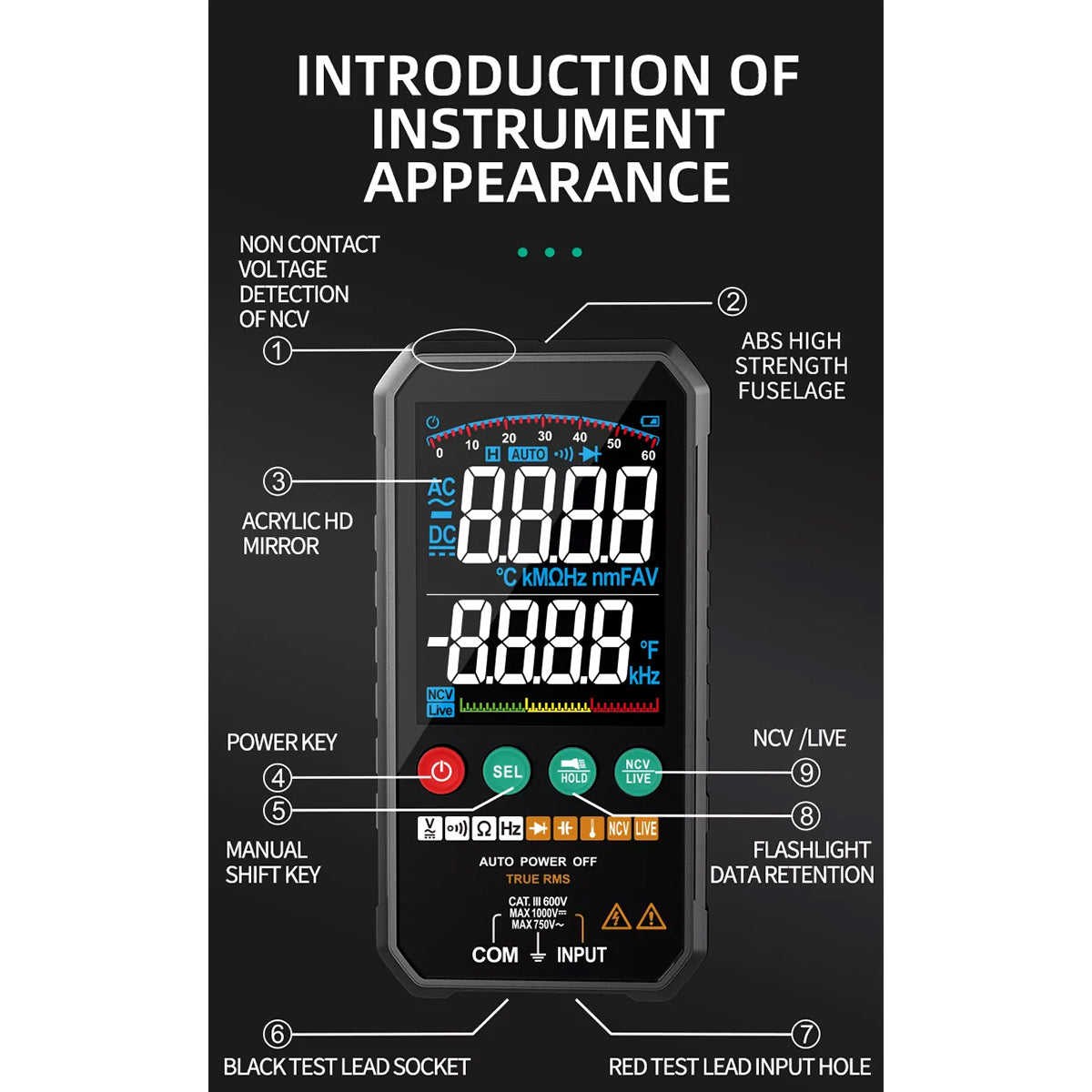 79976 Ψηφιακό Φορητό Πολύμετρο Data Retantion True RMS Intelligent Automation AI Μπαταρίας 2 x AAA (Δεν Περιλαμβάνονται) με Οπίσθιο Φωτισμό Μετρητής Τάσης AC/DC - Θερμοκρασία - Αμπερόμετρο - Voltmeter - Καπασιτόμετρο - Ohm - Μαύρο