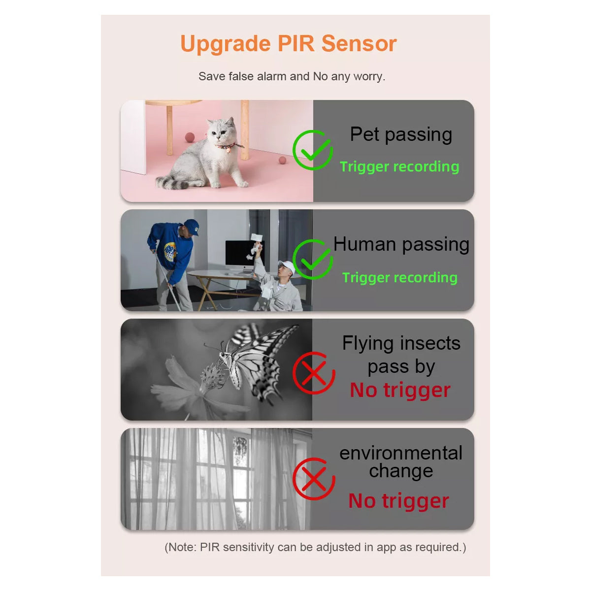 86008 Rechargeable Table Camera WiFi HD 1080P 3MP 350° 5200mAh Two Way Audio & Motion Detection - Επαναφορτιζόμενη Επιτραπέζια Κάμερα WiFi HD 1080P 350° 5200mAh Διπλή Κατεύθυνση Ομιλίας με Ανιχνευτή Κίνησης - Λευκό