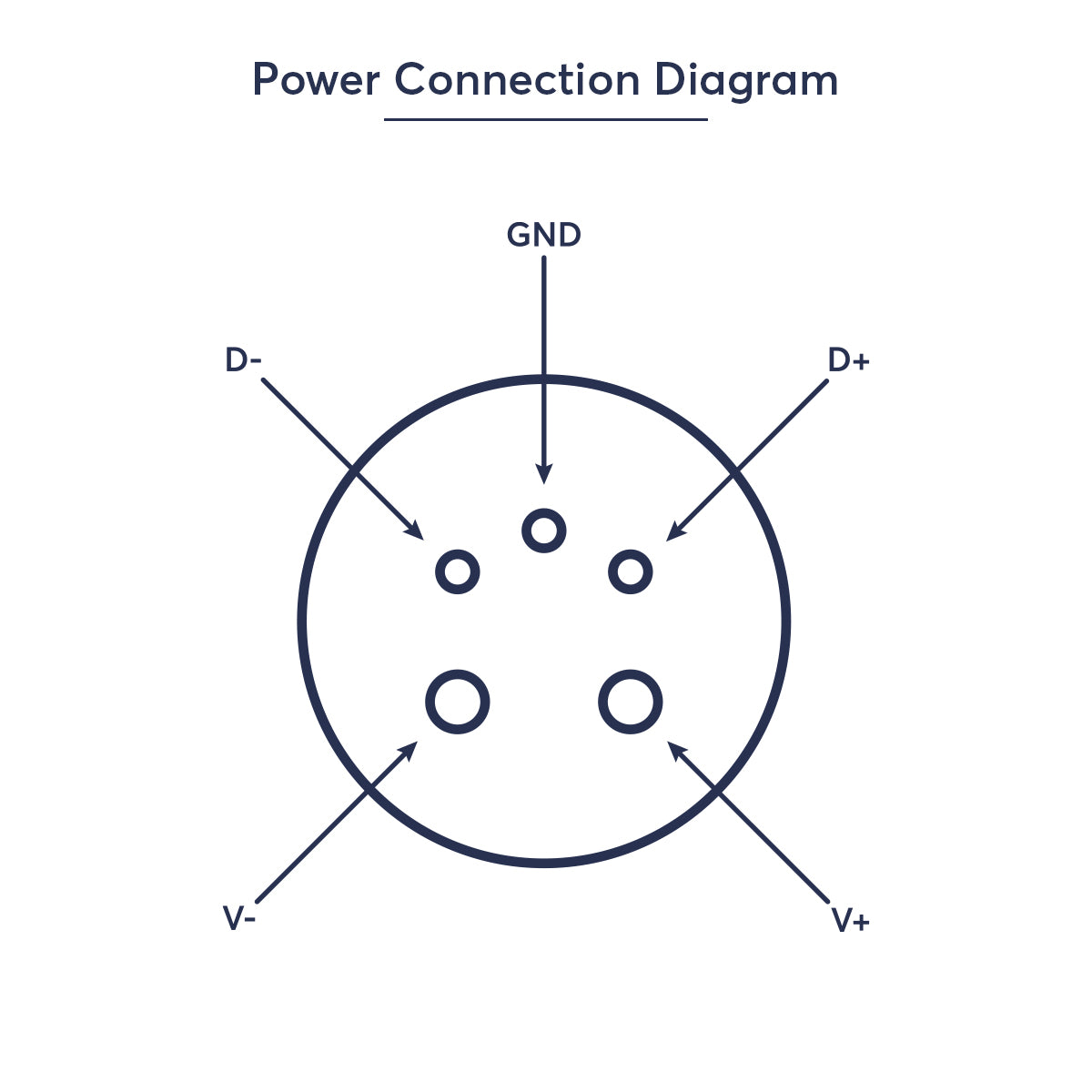 CYBOLITHOS 60948 Χωνευτό Φωτιστικό Σποτ Δαπέδου LED 2W 200lm 120° DC 24V Αδιάβροχο IP68 IK06 Μ10 x Π10 x Υ8cm RGB Dimmable - Tempered Γαλακτερό Γυαλί & Ανοξείδωτο Ατσάλι - Bridgelux Chip