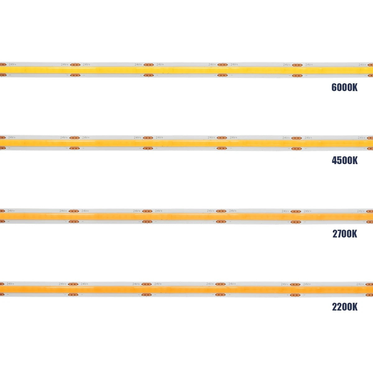 BEE 70360 Ταινία LED 8W/m 800lm/m 120° DC 24V IP20 320 x COB Chip/m Φυσικό Λευκό 4500K Dimmable - Sanan COB Chip - Μ500 x Π0.8 x Υ0.2cm - Ρολό 5 Μέτρων