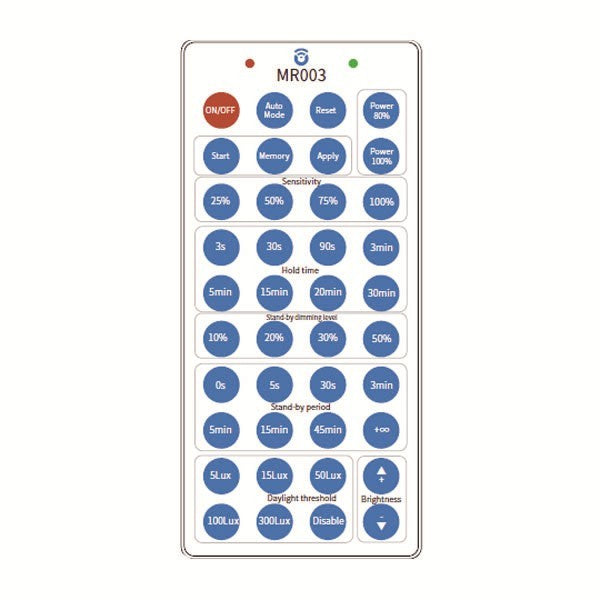 ΤΗΛΕΧΕΙΡIΣΤΗΡΙΟ ΓΙΑ ΚΑΜΠΑΝΑ ΜΕ ΑΝΙΧΝΕΥΤΗ ΚΙΝΗΣΗΣ