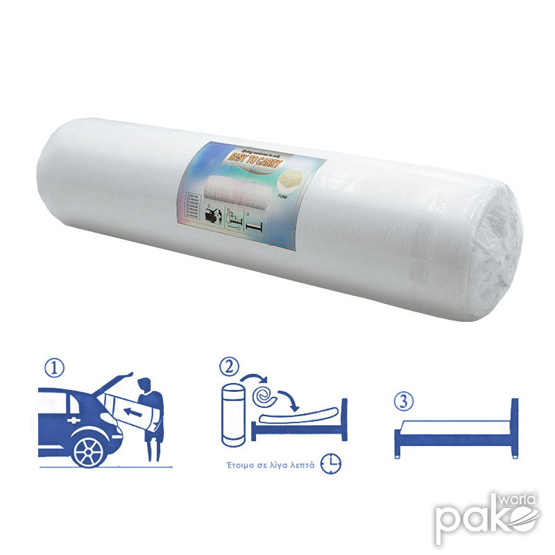 Στρώμα Nemesis Pocket Spring Roll Pack Διπλής Όψης 20-22Cm 100X200