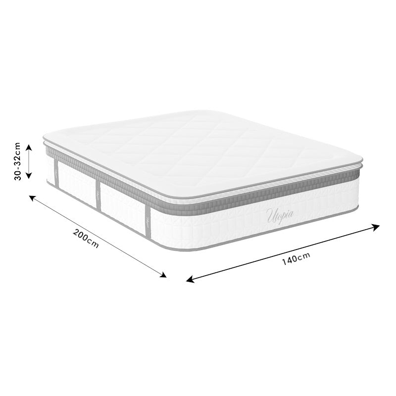 Στρώμα Utopia Pocket Spring με Ανώστρωμα Aloe Vera 30-32εκ 140x200εκ