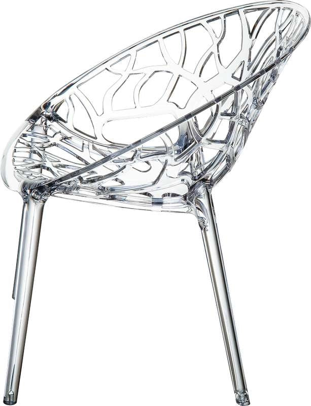 CRYSTAL CLEAR TRANSP. ΠΟΛΥΘΡΟΝΑ 59x60x80