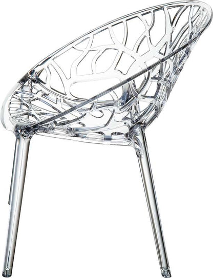 CRYSTAL CLEAR TRANSP. ΠΟΛΥΘΡΟΝΑ 59x60x80