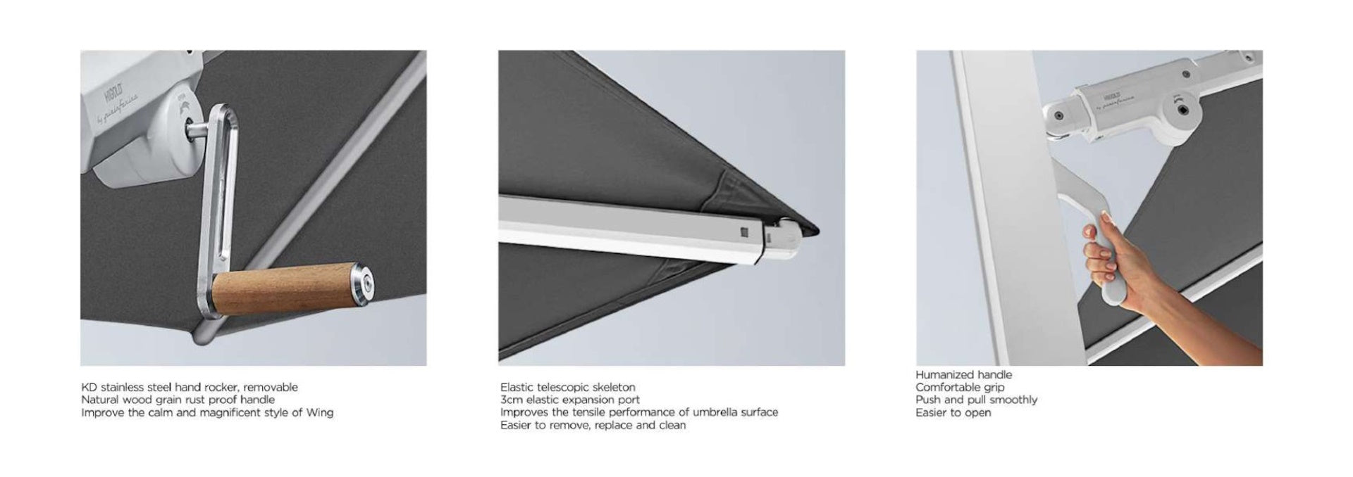 Wing/C-3x3m DELUXE Γωνιακή Ομπρέλα 300x300x277