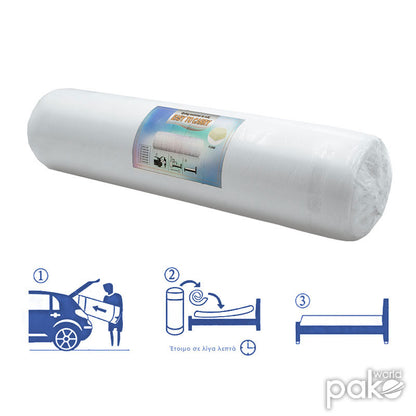 Στρώμα Nemesis Pocket Spring Roll Pack Διπλής Όψης Aloe Vera 20-22εκ 160x200εκ