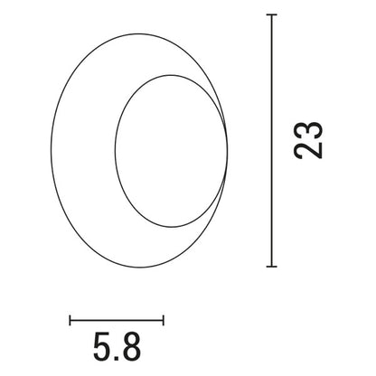 ΦΩΤΙΣΤΙΚΟ ΠΙΣΙΝΑΣ LED 18W 3000K 12V