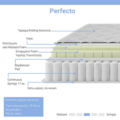 Κρεβάτι με Στρώμα και Αποθηκευτικό Χώρο Molito-Perfecto Βελούδο Γκρι 120x200εκ