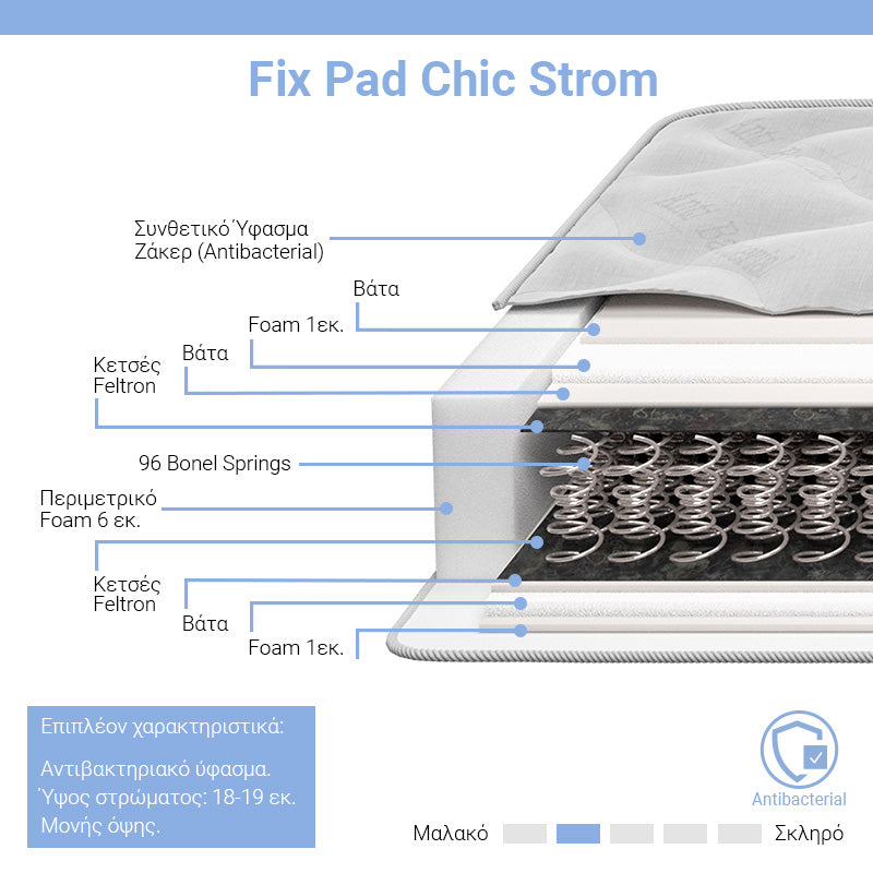 Στρώμα Fix Pad Chic Strom Μονής Όψης 18-19εκ 120x200εκ