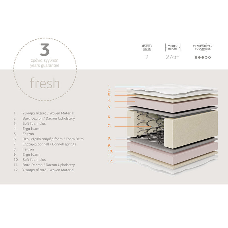 Στρώμα Relaxation Chic Strom Διπλής Όψης 27εκ 100x200εκ