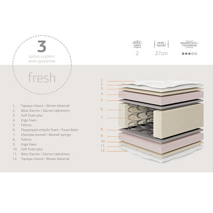 Στρώμα Relaxation Chic Strom Διπλής Όψης 27εκ 100x200εκ