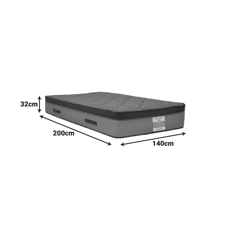 Deluxe Double-Sided Pocket Spring Mattress 140x200x32