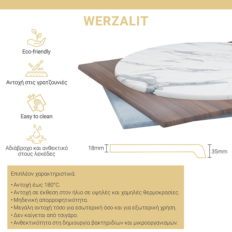 Επιφάνεια Τραπεζιού Sizzle Werzalit Ανθρακί Cement 80x80εκ Πάχους 35εκ