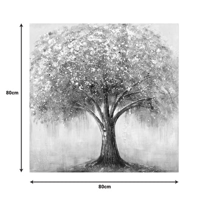 Πίνακας σε Καμβά Nator I 80x3x80