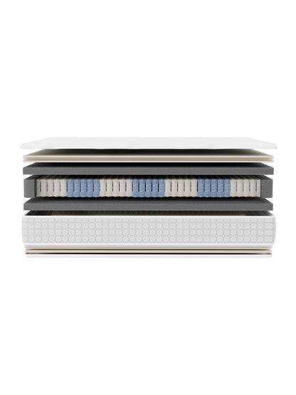 Στρώμα Luna 120x200εκ