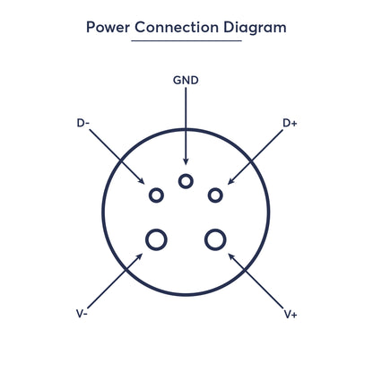 CYBOLITHOS 60953 Χωνευτό Φωτιστικό Σποτ Δαπέδου LED 4W 400lm 120° DC 24V Αδιάβροχο IP68 IK06 Μ20 x Π10 x Υ8cm RGB Dimmable - Tempered Γαλακτερό Γυαλί & Ανοξείδωτο Ατσάλι - Bridgelux Chip