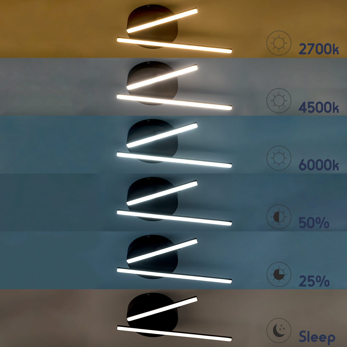 DRACO 61091 Μοντέρνο Φωτιστικό Οροφής LED 36W 4428lm 120° AC 220-240V IP20 Ρυθμιζόμενο Λευκό CCT με Χειριστήριο από 2700K έως 6000K Dimmable - Lumileds SMD Chip - Μαύρο Ματ - Μ50 x Π50 x Υ6