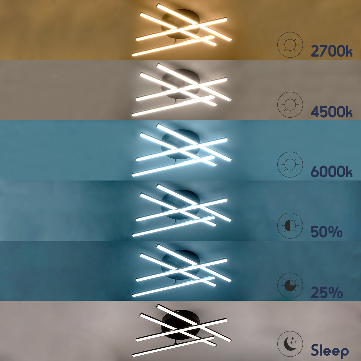 DRACO 61096 Μοντέρνο Φωτιστικό Οροφής LED 60W 7380lm 120° AC 220-240V IP20 Ρυθμιζόμενο Λευκό CCT με Χειριστήριο από 2700K έως 6000K Dimmable - Lumileds SMD Chip - Λευκό Ματ - Μ60 x Π60 x Υ11cm