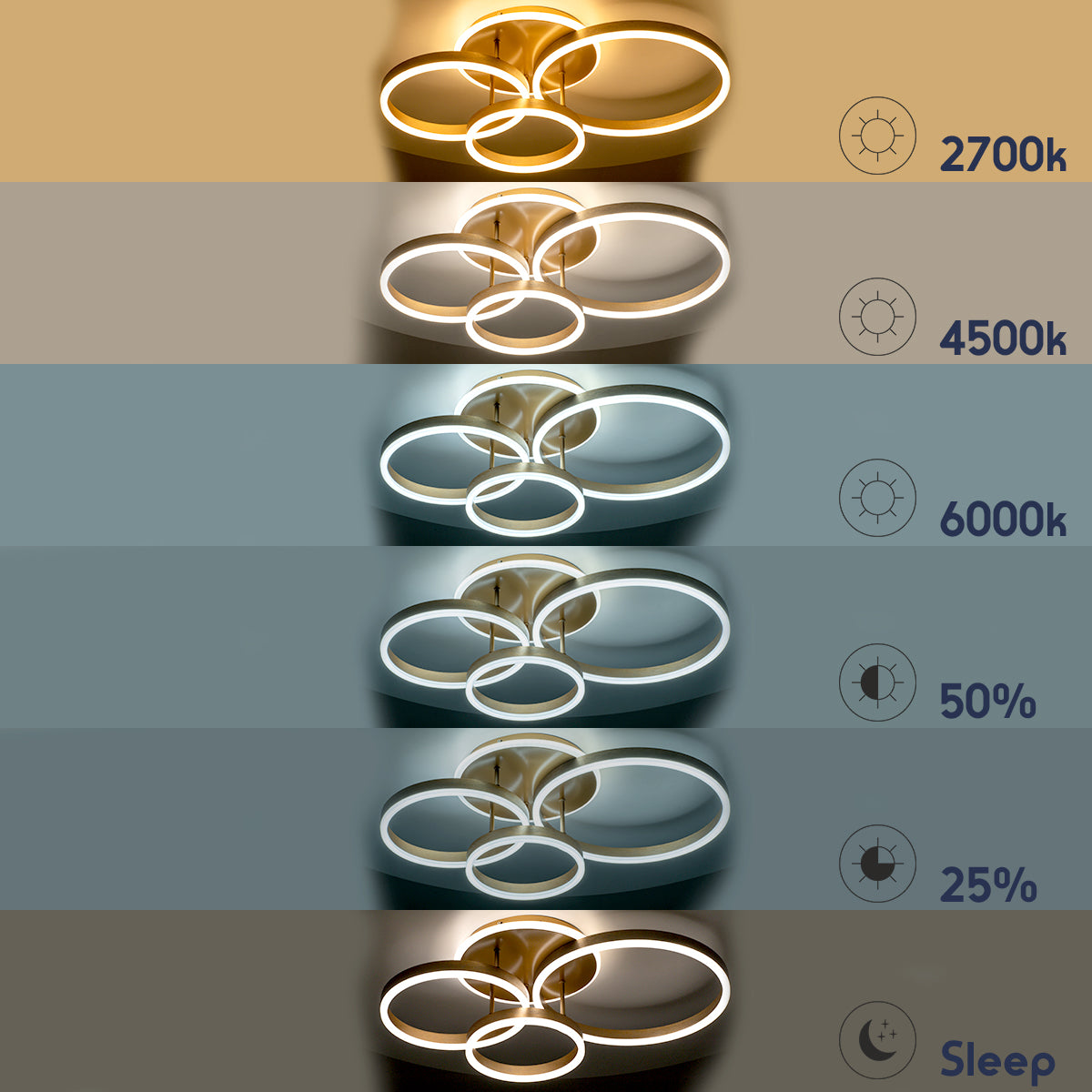 VENOM 61123 Φωτιστικό Οροφής Δαχτυλίδι-Κύκλος LED CCT 100W 12100lm 360° AC 220-240V - Εναλλαγή Φωτισμού μέσω Τηλεχειριστηρίου All In One Ψυχρό 6000k+Φυσικό 4500k+Θερμό 2700k Dimmable Φ25+30+40cm+BackLight - Μαύρο