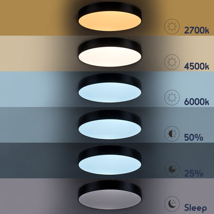 BURTON 61205 Μοντέρνο Κρεμαστό Φωτιστικό Οροφής LED 100W 11020lm 120° AC 220-240V IP20 Ρυθμιζόμενο Λευκό CCT με Χειριστήριο από 2700K έως 6000K Dimmable - Lumileds SMD Chip - Λευκό Ματ - Μ80 x Π80 x Υ8