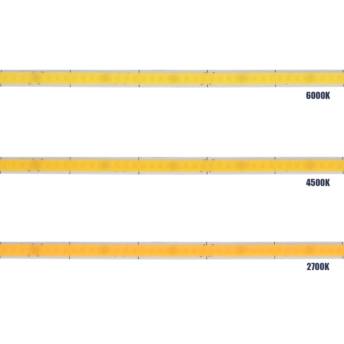 BEE 70355 Ταινία LED 9W/m 990lm/m 120° DC 24V IP20 384 x COB Chip/m Ψυχρό Λευκό 6000K Dimmable - Sanan COB Chip - Μ500 x Π0.5 x Υ0.2cm - Ρολό 5 Μέτρων