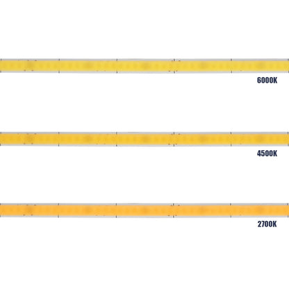 BEE 70356 Ταινία LED 9W/m 900lm/m 120° DC 24V IP20 384 x COB Chip/m Φυσικό Λευκό 4500K Dimmable - Sanan COB Chip - Μ500 x Π0.5 x Υ0.2cm - Ρολό 5 Μέτρων