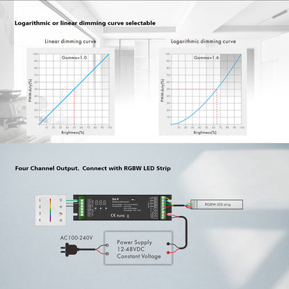 70669 D4-P SKYDANCE DC DMX & RDM Dimmer High Speed Controller / Decoder 4 Καναλιών DC 12-48V 4 x 8A 384W - Max 32.5A 1152W - IP20 Μ17.5 x Π4.5 x Υ2.8cm