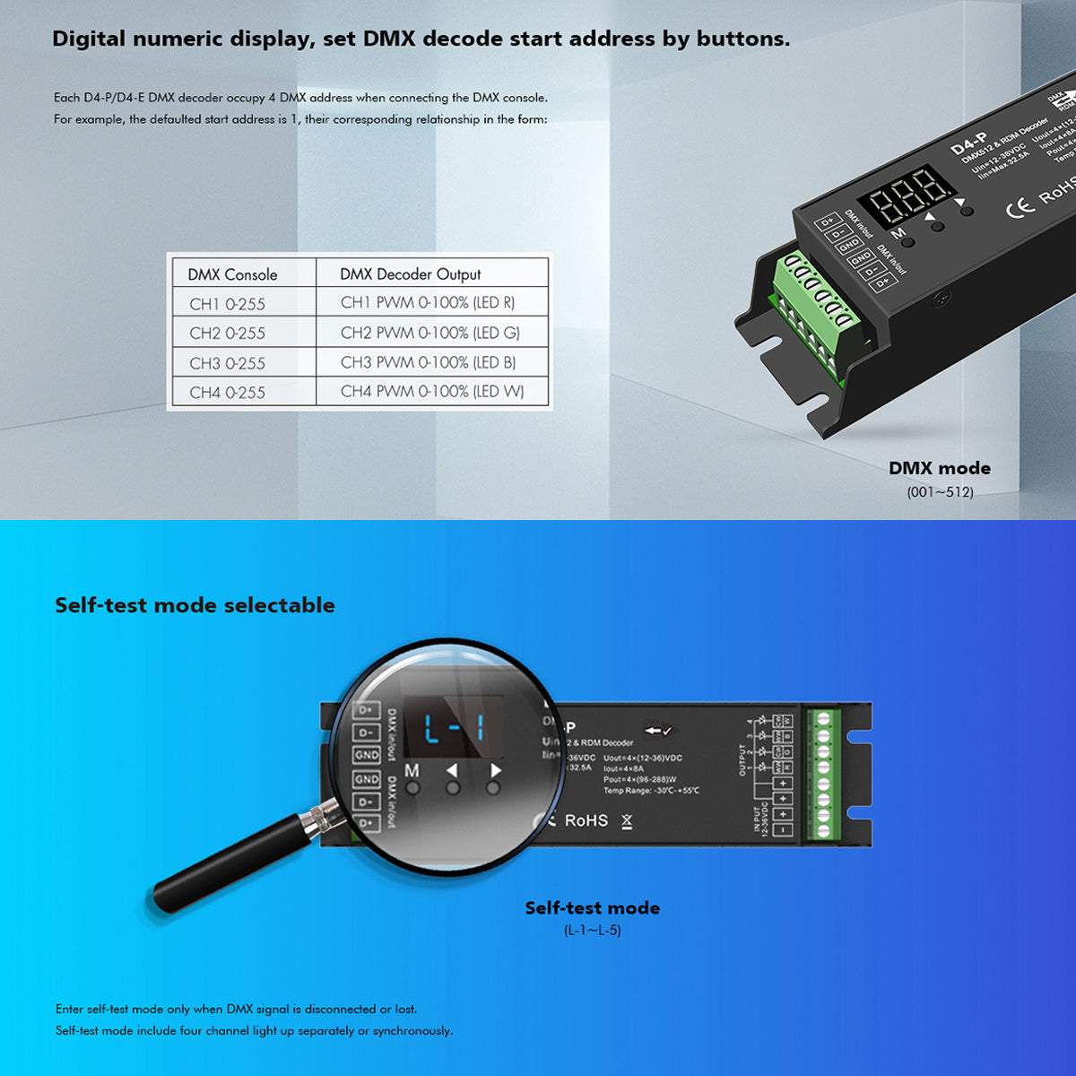 70669 D4-P SKYDANCE DC DMX & RDM Dimmer High Speed Controller / Decoder 4 Καναλιών DC 12-48V 4 x 8A 384W - Max 32.5A 1152W - IP20 Μ17.5 x Π4.5 x Υ2.8cm