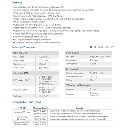 70674 SK1 SKYDANCE AC Triac DMX Dimmer Din Rail Ράγας 1 Καναλιού AC 100-240V 1 x 6A 1440W - Max 6A 1440W - IP20 DMX512 Μ16.8 x Π9.3 x Υ8cm