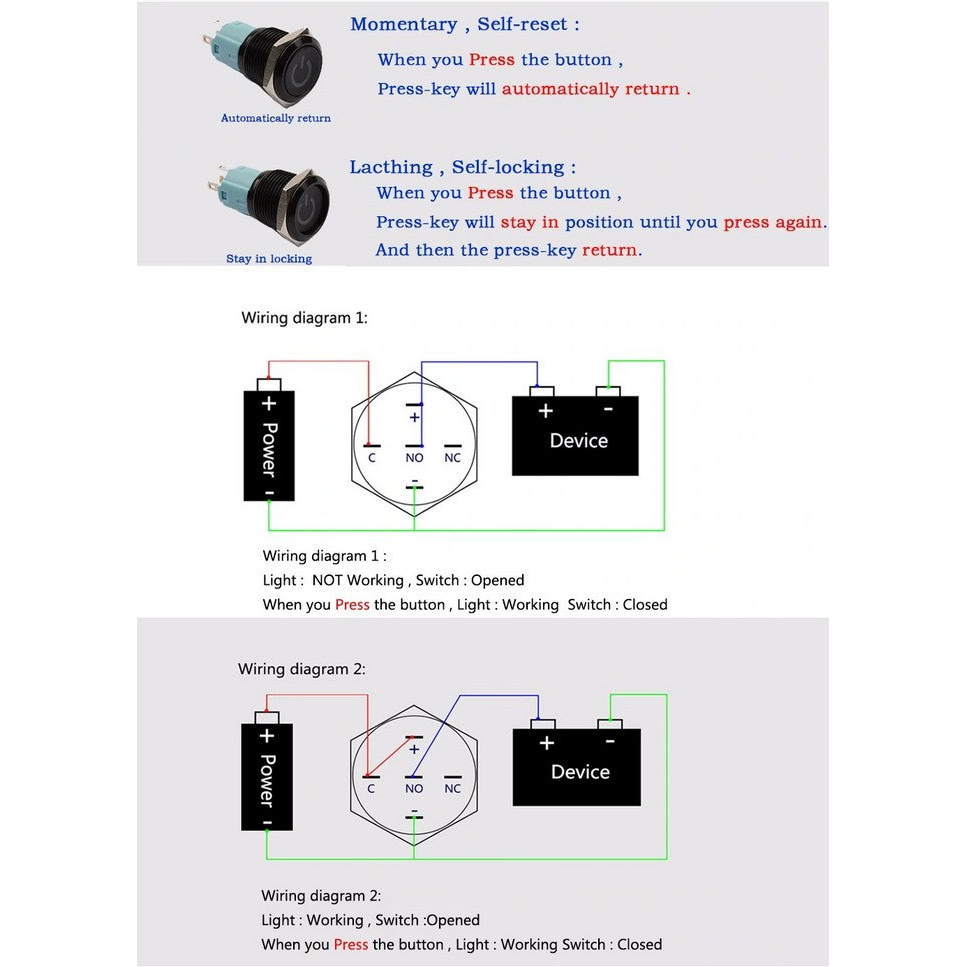 70772 LED Φωτιζόμενος Διακόπτης Χωνευτός - Μπουτόν On/Off Ανοξείδωτος AC 220-240V Αδιάβροχο IP67 Φ18mm με Angel Eye Πράσινο