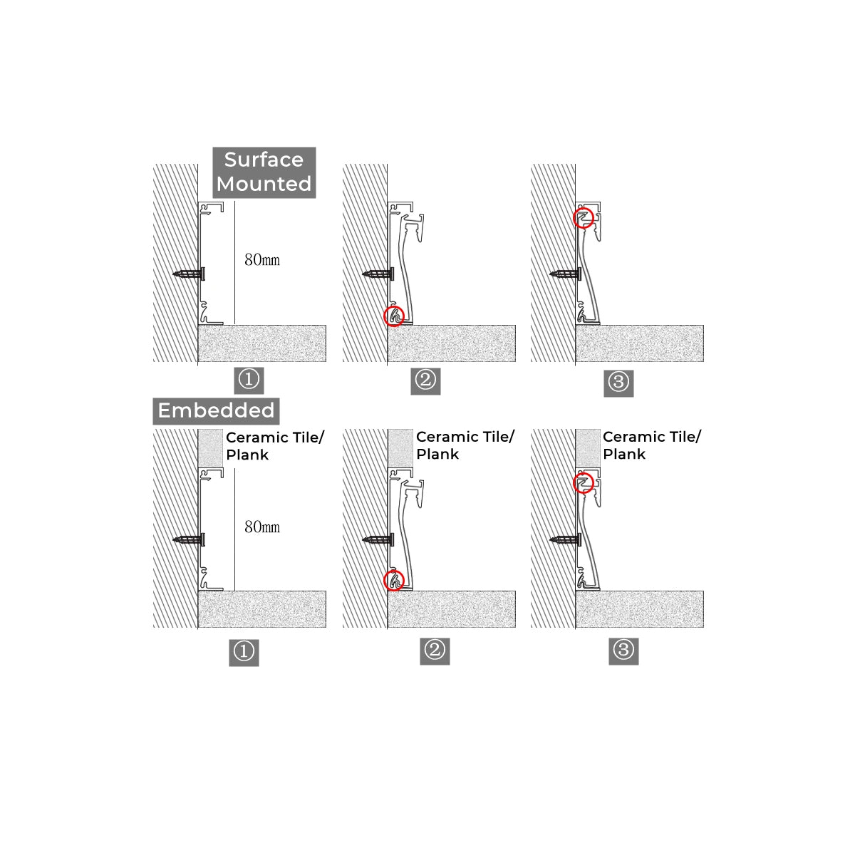 SKIRTINGBOARD-PROFILE 70851-3M Προφίλ Αλουμινίου - Βάση & Ψύκτρα Ταινίας LED με Λευκό Γαλακτερό Κάλυμμα - Επιφανειακή Χρήση για Περβάζι - Πατητό Κάλυμμα - Λευκό - 3 Μέτρα - Μ300 x Π1.6 x Υ8cm
