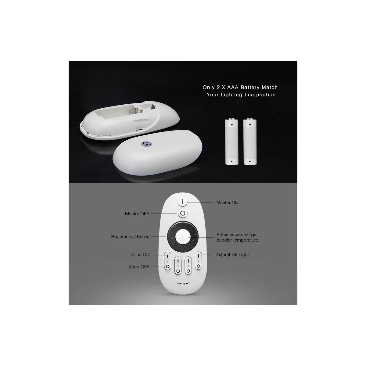 71402 FUT006 Mi-Light Ασύρματο Χειριστήριο RF 2.4Ghz 4 Group για όλα τα Μονόχρωμα & CCT Mi-BOXER Controller DC 3V 2 x AAA - IP20 Λευκό Μ10.8 x Π5.4 x Υ2cm