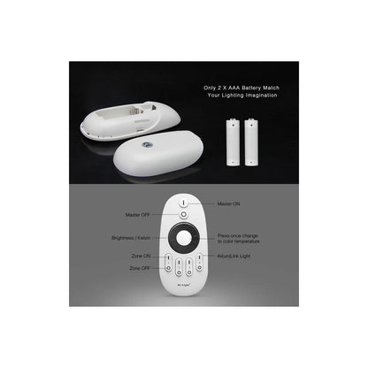 71402 FUT006 Mi-Light Ασύρματο Χειριστήριο RF 2.4Ghz 4 Group για όλα τα Μονόχρωμα & CCT Mi-BOXER Controller DC 3V 2 x AAA - IP20 Λευκό Μ10.8 x Π5.4 x Υ2cm